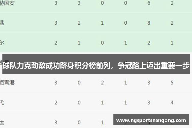 球队力克劲敌成功跻身积分榜前列，争冠路上迈出重要一步
