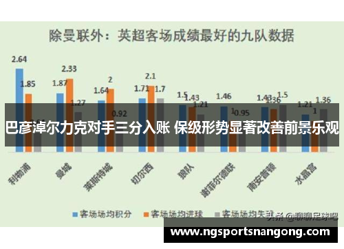 巴彦淖尔力克对手三分入账 保级形势显著改善前景乐观
